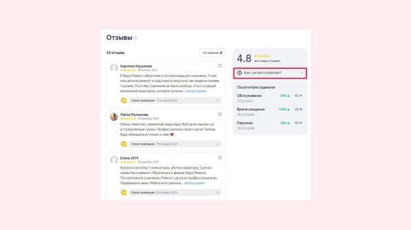 Как повысить рейтинг компании на Яндекс картах
Как повысить рейтинг компании на Яндекс картах