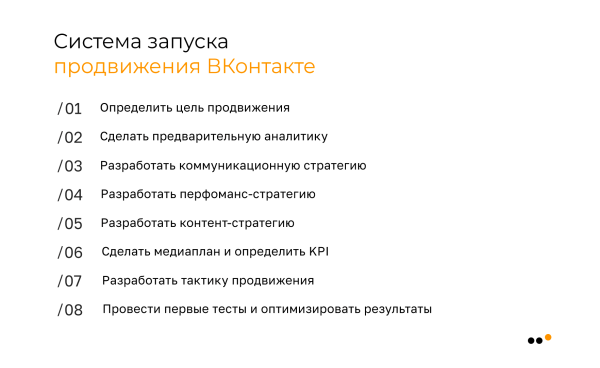 
                    Как бизнесу продавать во ВКонтакте в 2024 году            