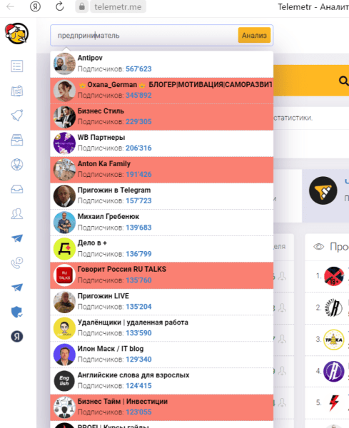 
                    Продвижение бизнеса через посевы рекламы в Telegram каналах. Разбор кейса: подписчик от 50 до 500₽ в бизнес тематике            