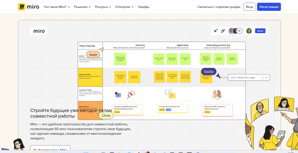 Майндмэппинг: Визуализация данных, инструмент, который помогает структурировать информацию и находить взаимосвязи
Майндмэппинг: Визуализация данных, инструмент, который помогает структурировать информацию и находить взаимосвязи