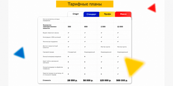 Как составить коммерческое предложение для digital-услуг: 8 готовых шаблонов, забирайте!
Как составить коммерческое предложение для digital-услуг: 8 готовых шаблонов, забирайте!