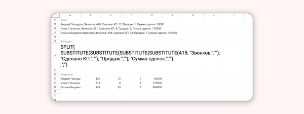 Google Таблицы. Углубление в функции. Split             
                    Google Таблицы. Углубление в функции. Split