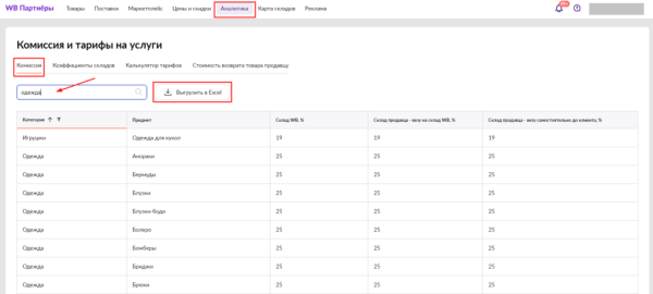 
                    Как найти точки роста и поднять продажи на Wildberries            