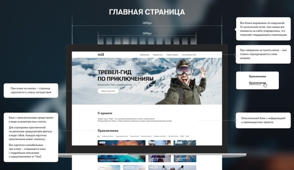 Кейс: как мы в максимально быстрые сроки разработали лендинг ведущему оператору Tele2
Кейс: как мы в максимально быстрые сроки разработали лендинг ведущему оператору Tele2