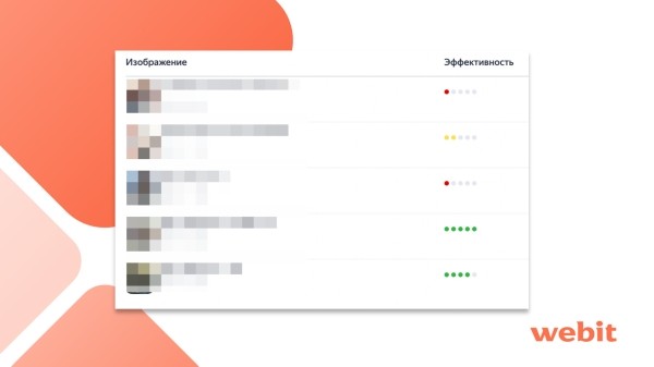 Подробный гайд: как снизить CPL при работе с контекстной рекламой?
Подробный гайд: как снизить CPL при работе с контекстной рекламой?