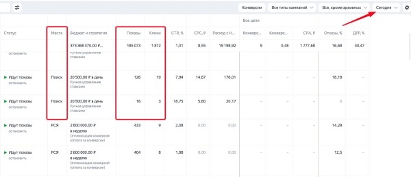 
                    Почему мы не показываемся в Яндекс Директе? Где смотреть показы            