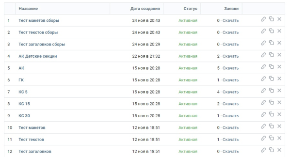 
                    Реклама Вконтакте для детского лагеря и других детских ниш (Кейс: 17 заявок по 618 рублей для детского зимнего лагеря)            
