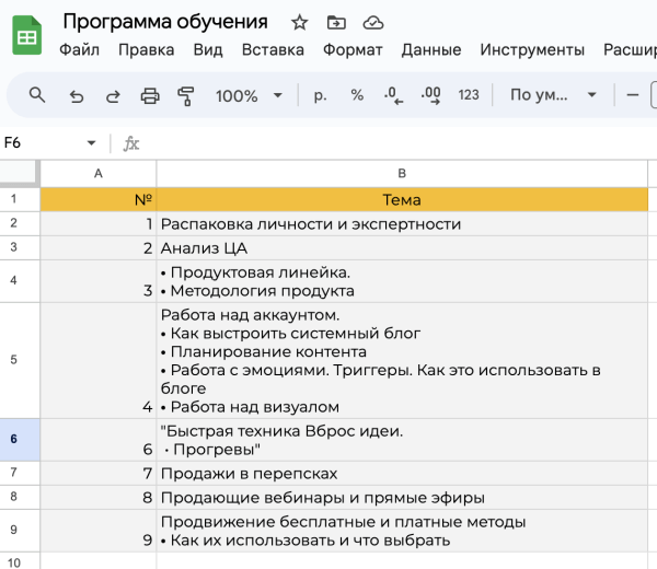 Как маркетолог заработал 680000 руб на своем блоге             
                    Как маркетолог заработал 680000 руб на своем блоге
