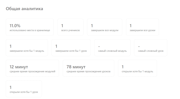 Создаем онлайн-школу в кармане без GetCourse
Создаем онлайн-школу в кармане без GetCourse