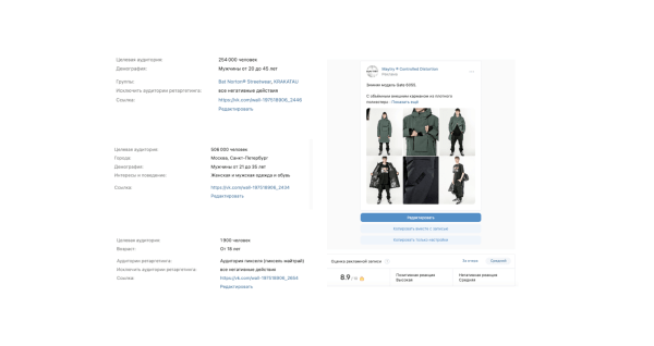 Продвижение бренда уличной одежды в VK Ads. Как мы снизили ДРР в три раза и сделали таргет вконтакте прибыльным
Продвижение бренда уличной одежды в VK Ads. Как мы снизили ДРР в три раза и сделали таргет вконтакте прибыльным