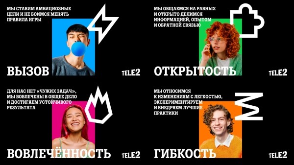 
                    Как нанять 100 специалистов за 100 дней: кейс SETTERS и Tele2 Казахстан            