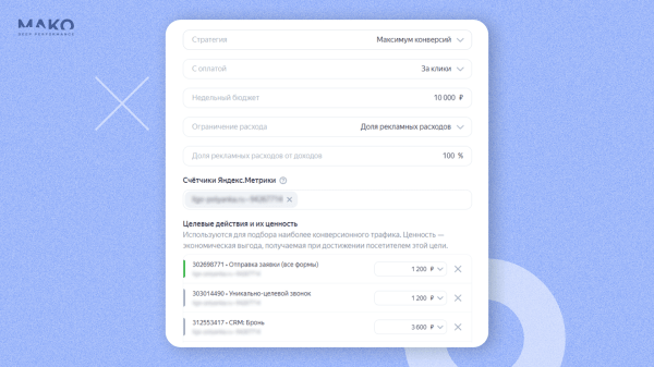 Лучшие лайфхаки автостратегий в «Я.Директе» по итогам 2023: 10 бизнес-кейсов в формате «проблема — решение — результат»
Лучшие лайфхаки автостратегий в «Я.Директе» по итогам 2023: 10 бизнес-кейсов в формате «проблема — решение — результат»