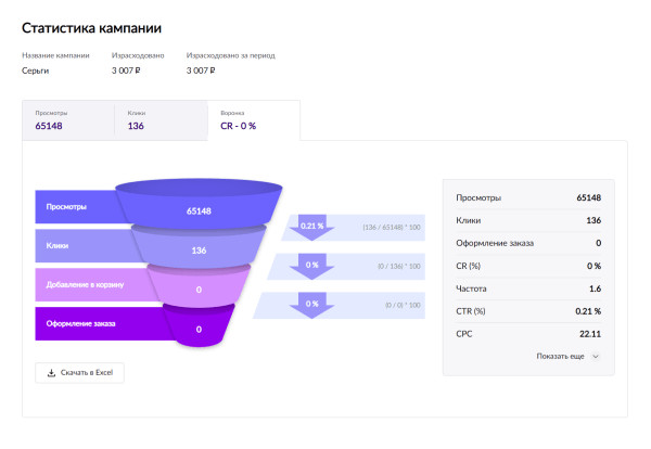 Внешняя реклама для маркептлейсов в 2024. Для Вайлдберриз и Озон             
                    Внешняя реклама для маркептлейсов в 2024. Для Вайлдберриз и Озон
