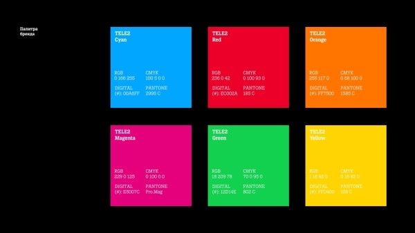 
                    Как нанять 100 специалистов за 100 дней: кейс SETTERS и Tele2 Казахстан            