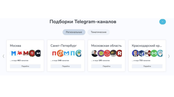 
                    Как не слить бюджет в Telegram. Поиск и анализ каналов для TG Ads и посевов            