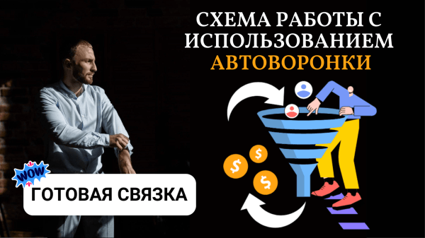 
                    Готовая автоворонка на 2024 год для мебельной ниши: кухни на заказ. ВСЁ ВКЛЮЧЕНО!            