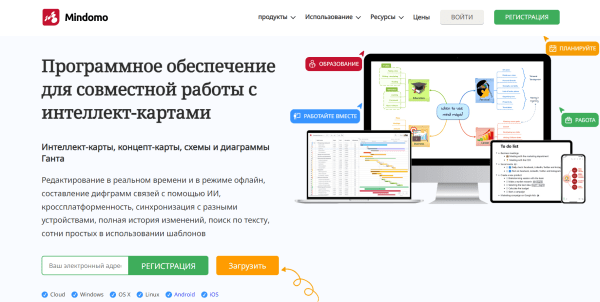 Майндмэппинг: Визуализация данных, инструмент, который помогает структурировать информацию и находить взаимосвязи
Майндмэппинг: Визуализация данных, инструмент, который помогает структурировать информацию и находить взаимосвязи