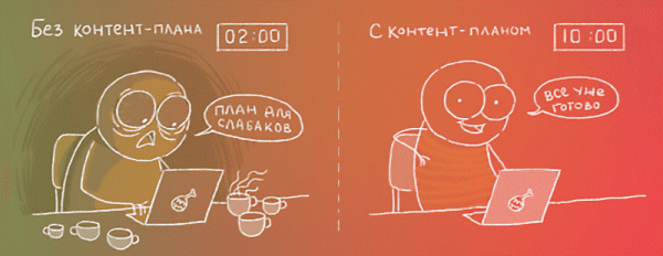 Как продавать через контент-маркетинг. Подробный гайд для новичков и экспертов
Как продавать через контент-маркетинг. Подробный гайд для новичков и экспертов