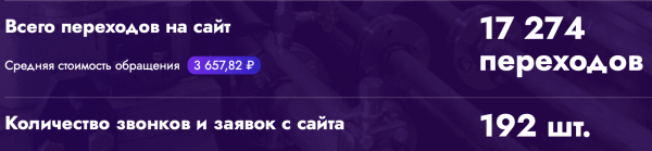 ТОП-5 шагов к созданию маркетинговой стратегии, которая принесёт бизнесу не только пользу, но и деньги
ТОП-5 шагов к созданию маркетинговой стратегии, которая принесёт бизнесу не только пользу, но и деньги