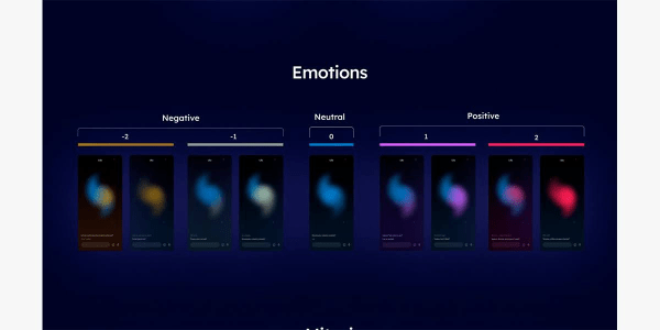 
                    Как наделить эмоциями абстрактного ИИ-ассистента: интервью с Мотка, победителями WDA 2023            