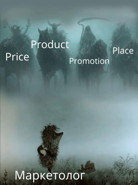 Не увольняйте маркетологов! Сначала внедрите эти рекомендации…
Не увольняйте маркетологов! Сначала внедрите эти рекомендации…