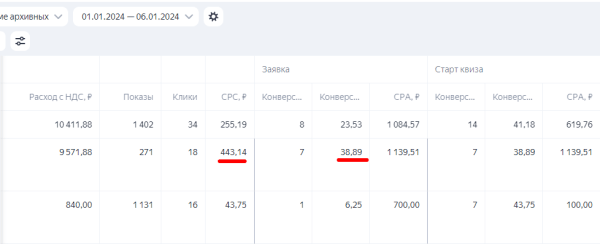 Как адвокату найти клиентов             
                    Как адвокату найти клиентов