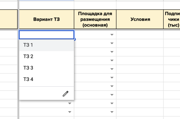 
                    Как покупать рекламу у блогеров для Wildberries и Ozon. Внешняя реклама для маркетплейсов            