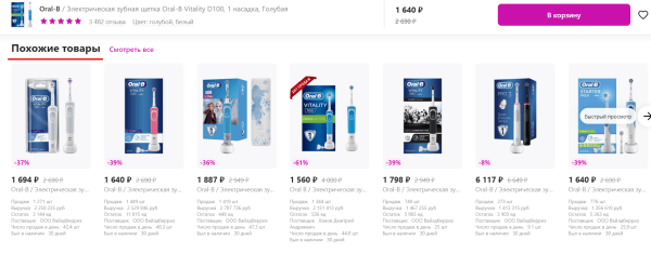 
                    Как покупать рекламу у блогеров для Wildberries и Ozon. Внешняя реклама для маркетплейсов            