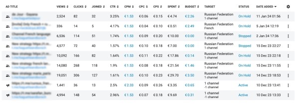 
                    Введение в Tg ads, личный опыт работы с платформой и итоги 3000€ на продвижение канала в Telegram            