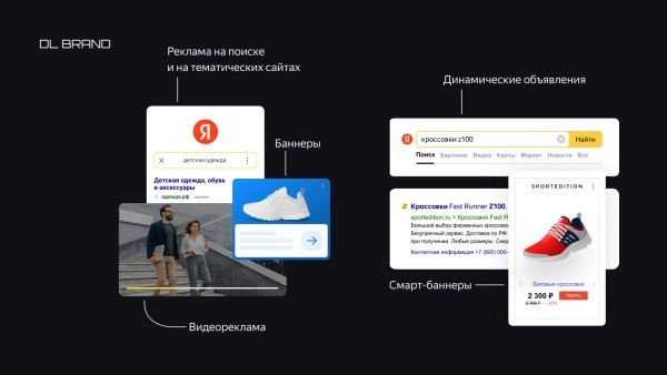 Продвижение интернет-магазина: как раскрутить сайт и увеличить продажи
Продвижение интернет-магазина: как раскрутить сайт и увеличить продажи