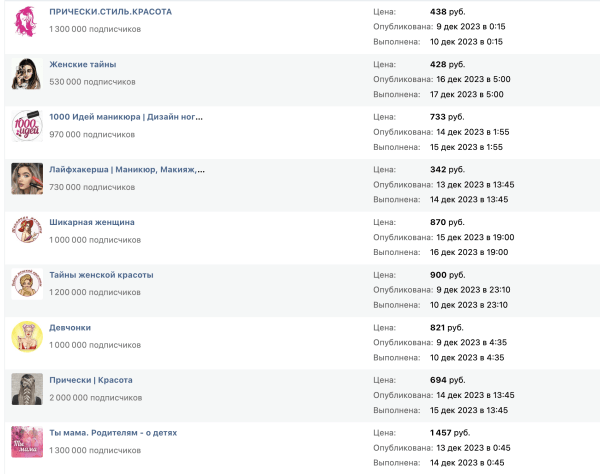 
                    Внешняя реклама для бренда косметики на Wb и OZON с окупаемостью 500% ROI и 1 млн выручки за 14 дней            
