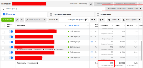 Рекордный кейс: Таргет. 379 лидов для агентства недвижимости в Дубае за 17 дней
Рекордный кейс: Таргет. 379 лидов для агентства недвижимости в Дубае за 17 дней