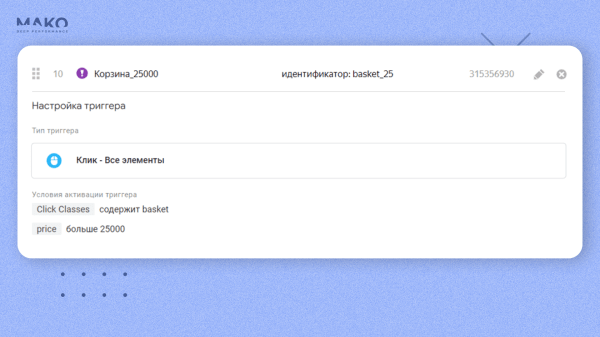 Лучшие лайфхаки автостратегий в «Я.Директе» по итогам 2023: 10 бизнес-кейсов в формате «проблема — решение — результат»
Лучшие лайфхаки автостратегий в «Я.Директе» по итогам 2023: 10 бизнес-кейсов в формате «проблема — решение — результат»