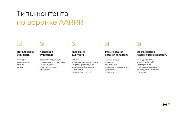 
                    Как бизнесу продавать во ВКонтакте в 2024 году            