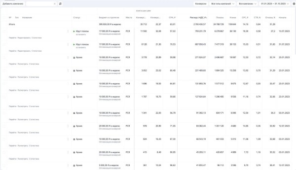 
                    ШКОЛА ПО РАБОТЕ С ВОССТАНОВЛЕНИЕМ СУСТАВОВ: КЕЙС ПО ТРАФИКУ ИЗ ЯНДЕКС ДИРЕКТ. С БЮДЖЕТОМ НА РЕКЛАМУ 12 млн руб            