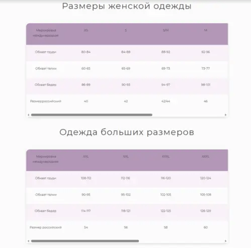 
                    За трафик – да! Как мы c помощью Инстасамки за 2 дня оформили крутой кейс и взяли серебро Тэглайна            