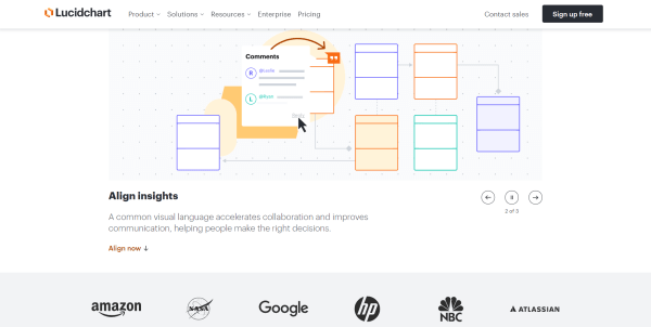 Майндмэппинг: Визуализация данных, инструмент, который помогает структурировать информацию и находить взаимосвязи
Майндмэппинг: Визуализация данных, инструмент, который помогает структурировать информацию и находить взаимосвязи