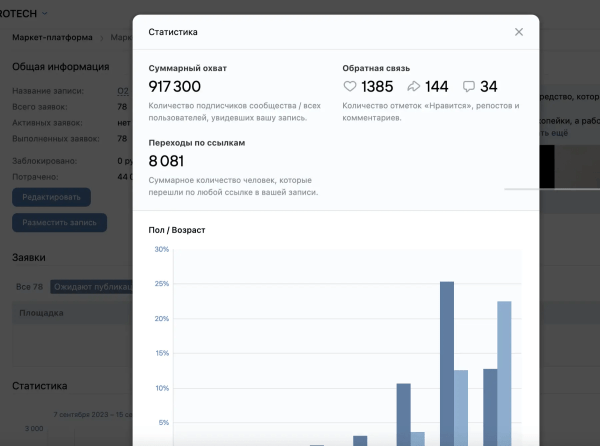 Внешняя реклама для маркептлейсов в 2024. Для Вайлдберриз и Озон             
                    Внешняя реклама для маркептлейсов в 2024. Для Вайлдберриз и Озон
