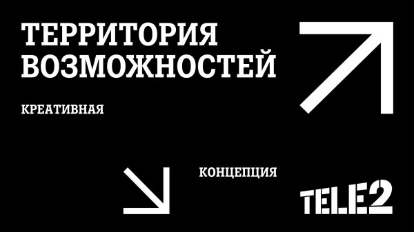 
                    Как нанять 100 специалистов за 100 дней: кейс SETTERS и Tele2 Казахстан            