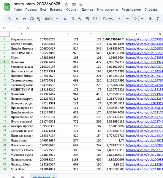 25 миллионов выручки, 200 000 000 показов для бренда на маркетплейсе через Внешнюю рекламу в Маркет Платформе ВКонтакте
25 миллионов выручки, 200 000 000 показов для бренда на маркетплейсе через Внешнюю рекламу в Маркет Платформе ВКонтакте