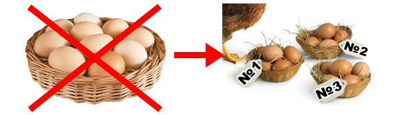 
                    Как покупать рекламу у блогеров для Wildberries и Ozon. Внешняя реклама для маркетплейсов            