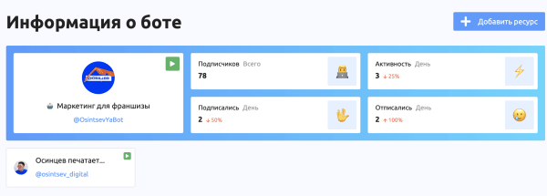 Наш кейс: как снизить стоимость подписчика в Telegram-канал в 3 раза
Наш кейс: как снизить стоимость подписчика в Telegram-канал в 3 раза