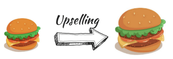 
                    Модули улучшения продукта / услуги, с помощью которых вы увеличите продажи            