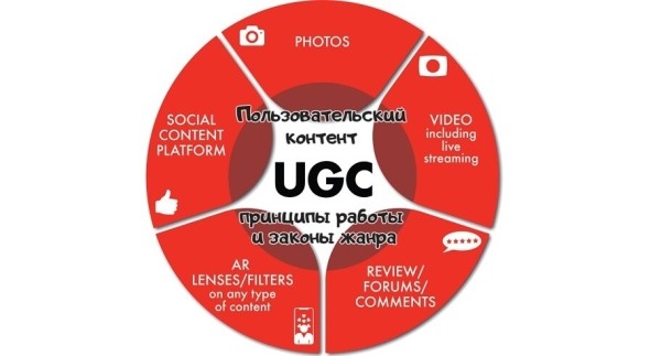 
                    Прокачай свой бренд! Почему продвижение в СМИ – лучший способ поднять бизнес на новый уровень            