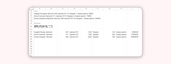 Google Таблицы. Углубление в функции. Split             
                    Google Таблицы. Углубление в функции. Split