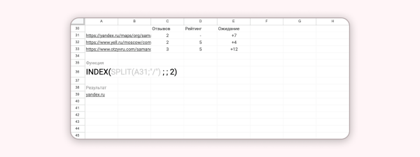 Google Таблицы. Углубление в функции. Split             
                    Google Таблицы. Углубление в функции. Split