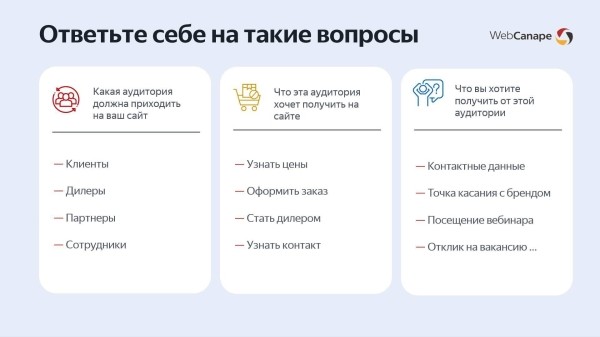 Гарантированно работает: как заказать сайт и остаться довольным???
Гарантированно работает: как заказать сайт и остаться довольным???