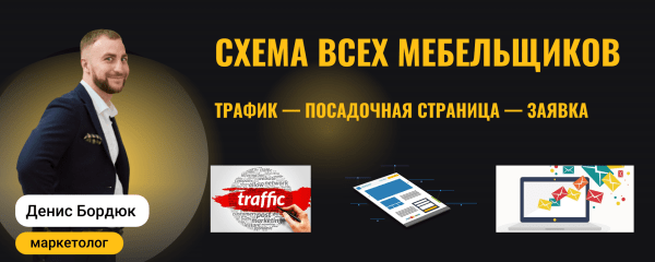 
                    Готовая автоворонка на 2024 год для мебельной ниши: кухни на заказ. ВСЁ ВКЛЮЧЕНО!            