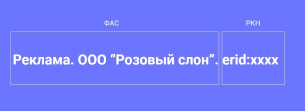 Настройка отчетности в ОРД для блогеров при маркировке рекламы             
                    Настройка отчетности в ОРД для блогеров при маркировке рекламы