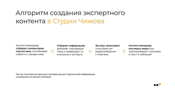 
                    Как бизнесу продавать во ВКонтакте в 2024 году            